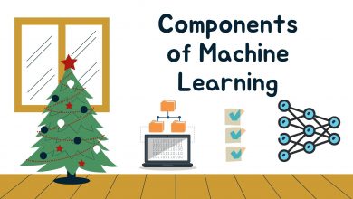 3 Key Components of Machine Learning 58 Components of Machine Learning