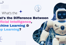 What’s the Difference Between Artificial Intelligence, Machine Learning and Deep Learning?