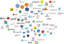 Tools and Technologies in Data Science 34 data science tools and technologies
