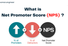Understanding Net Promoter Score (NPS) 10 nps 1