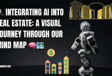 🔍 Integrating AI into Real Estate: A Visual Journey through our Mind Map 🧠🗺️ 14 Screen Shot 2025 03 07 at 21.44.53